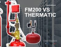 FM200 Fire Suppression System vs Thermatic System